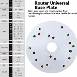 Routers Sales Store -Routers Sales Store B3934 plate model label 94336.1669998036
